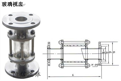 玻璃視盅 玻璃視盅
