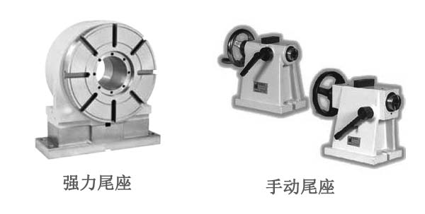 四軸加工中心強(qiáng)力尾座和手動尾座